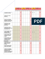 Data Capaian Program I-SEE 2019