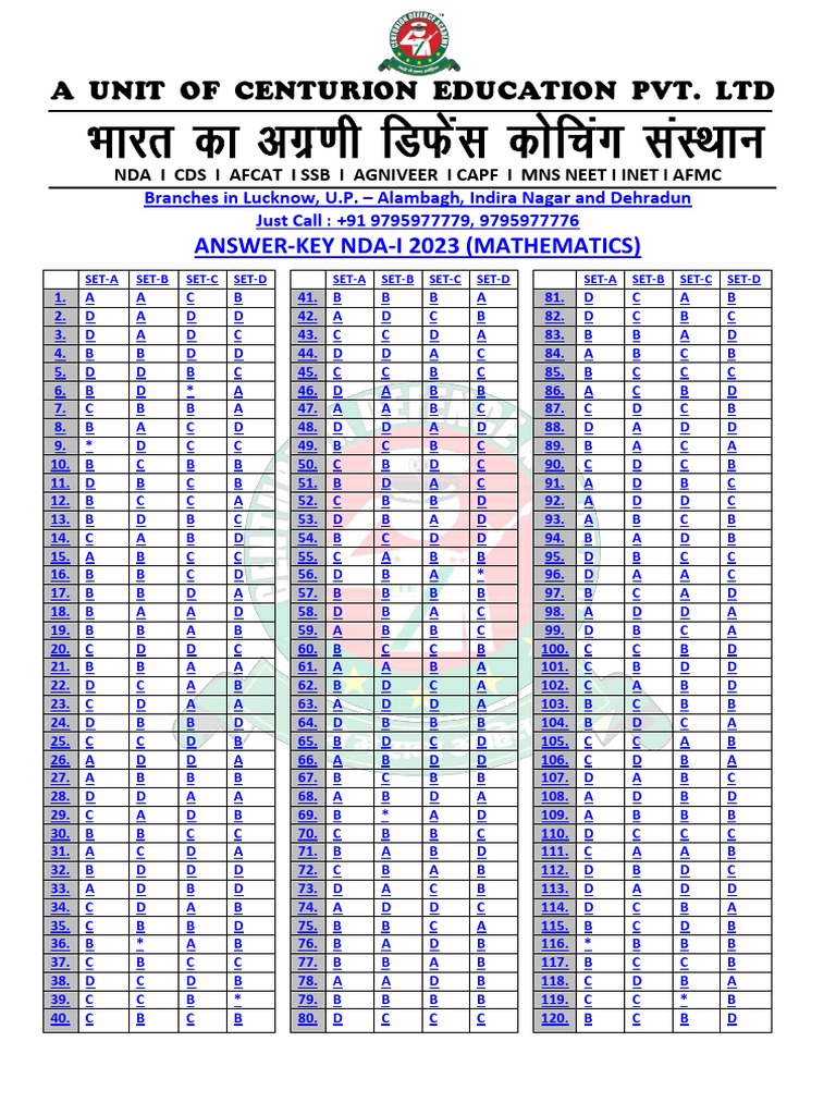 nda12023mathsanswerkey PDF