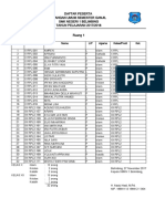 Perangkat Ulum