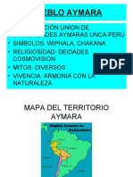 Pueblo Aymara Peru-Titulos Notables