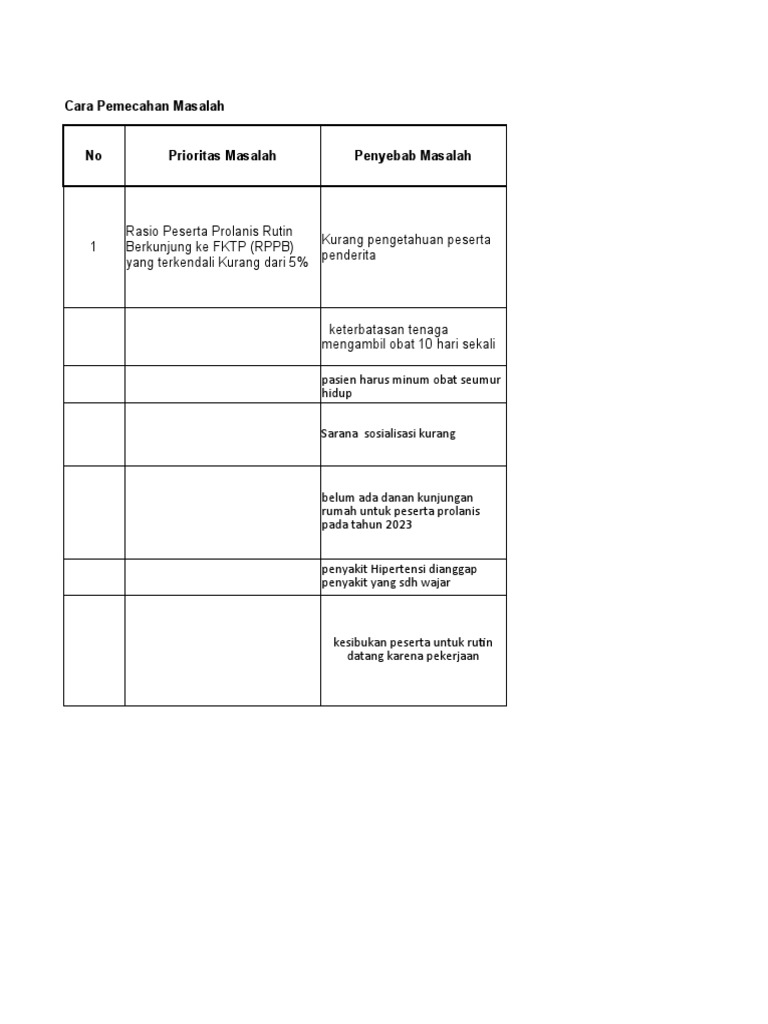 Fish Bone RPPT HT | PDF