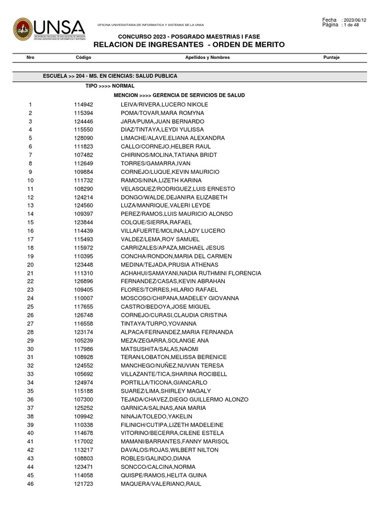 Lista de Ingresantes 2023 PDF