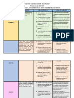 Cuadro Comparativo Ensayo Resumen Sintesis