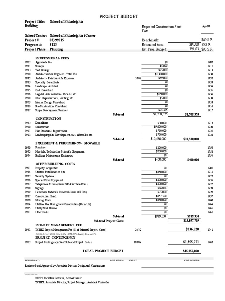 Project Budget Template 20 | PDF