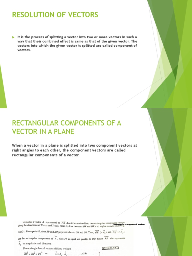 Resolution Of Vectors