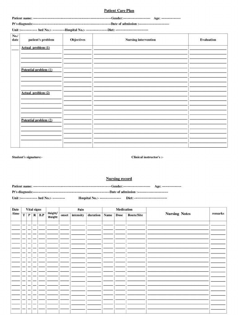 Nursing Care Plan | PDF
