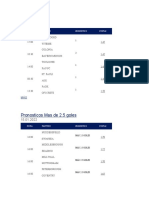 Pronosticos Sabado 15