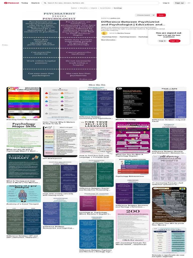 Difference Between Psychiatrist and Psychologist Infographic