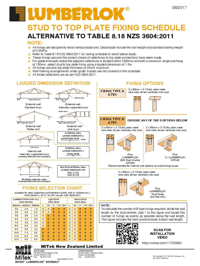 Stud to Top Plate Fixing Schedule | PDF | Truss | Wall