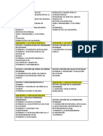 Cuadro Comparativo de Los Estandares para La Acreditacion de La FDCP Grupo Univ.