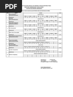 9 Administrasi Wali Kelas SMP | PDF