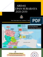 Ardas Keuskupan Surabaya 2020-2030