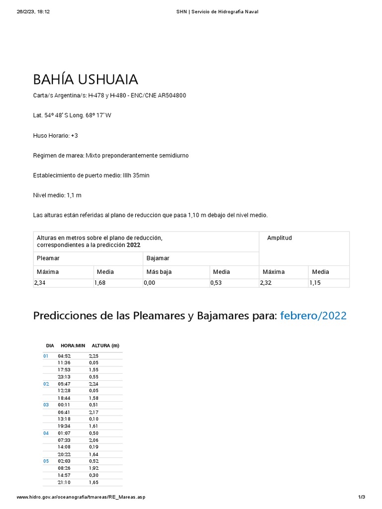 Tabla de Mareas 2023 PDF