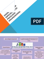 Diagnóstico Psicológico Organizacional