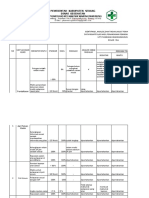 9.4.2 EP 1 DATA REKAPITULASI HASIL  PENANGANAN PENINGKATAN MUTU (4)