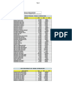 Prekusor & Oot Per TGL 02 Februari 2023