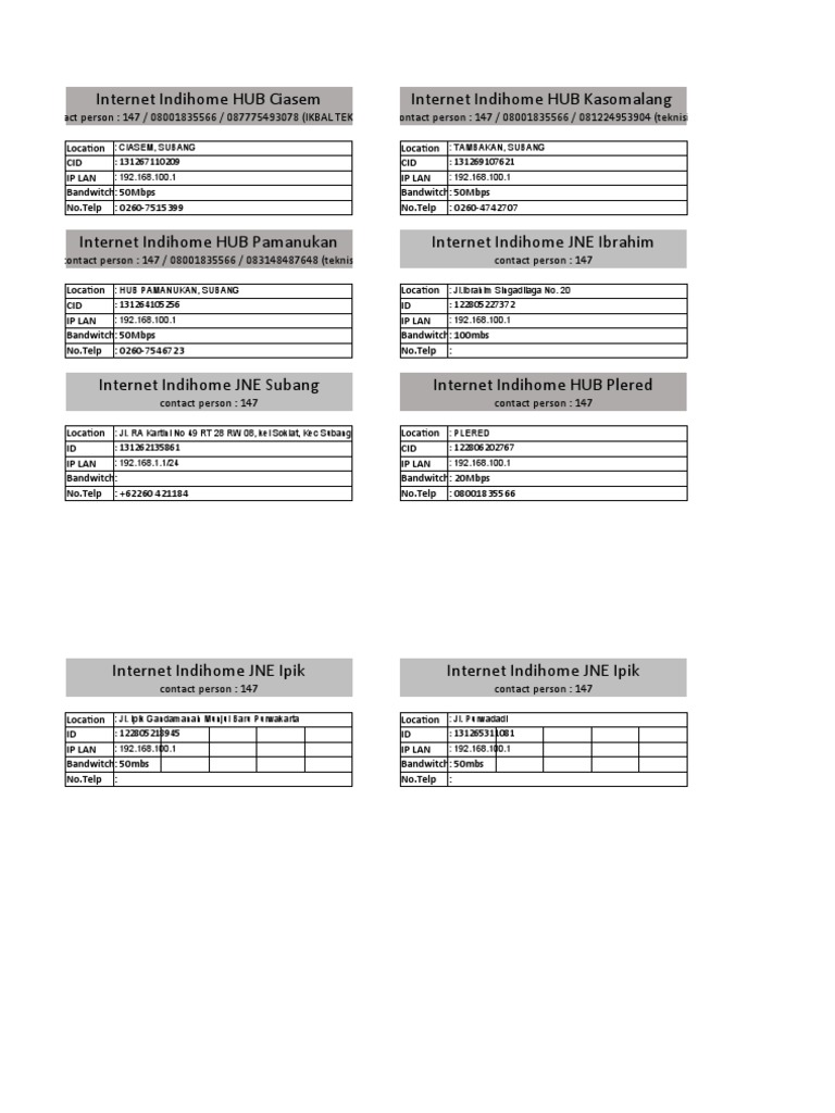 Daftar Indihome | PDF | Teknologi & Rekayasa
