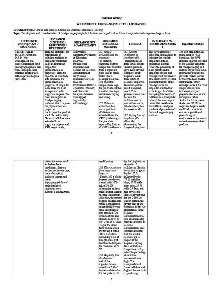 Worksheet Taking Notes Of Literature PDF