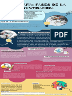 Infografía Fases de La Investigación Jamer Ramos - PDF NUEVO