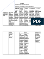 Worksheet Taking Notes of Literature