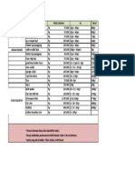 Pricelist BCT 2020