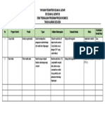 Program-Produk Komisi e