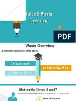 2 Value & Waste Overview