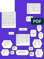 Plantilla de Mapa Conceptual en Word 2