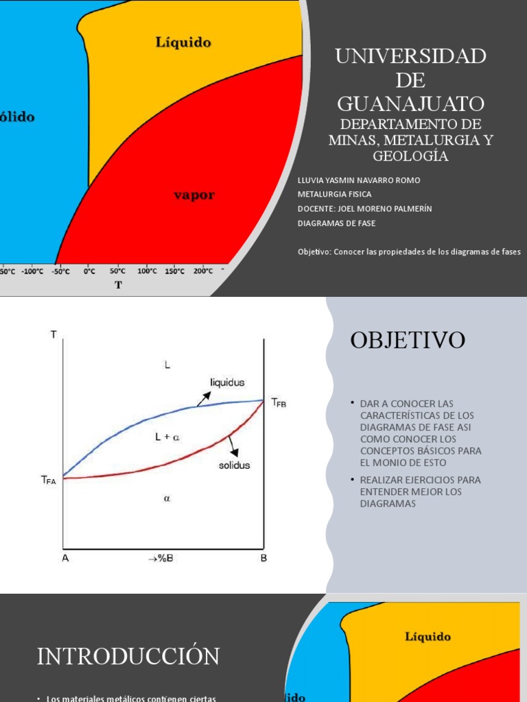 Diagramas de Fase en Metalurgia | PDF | Mecánica de Medios Continuos ...