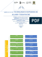 U3 Act01 PWB Isc MSG