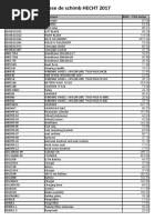 Lista Pret Piese de Schimb Hecht 2017