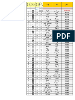 معيدين ثانية 2021-2022