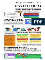 Infografia - Los Buscadores. Daniela Fernandez 1000