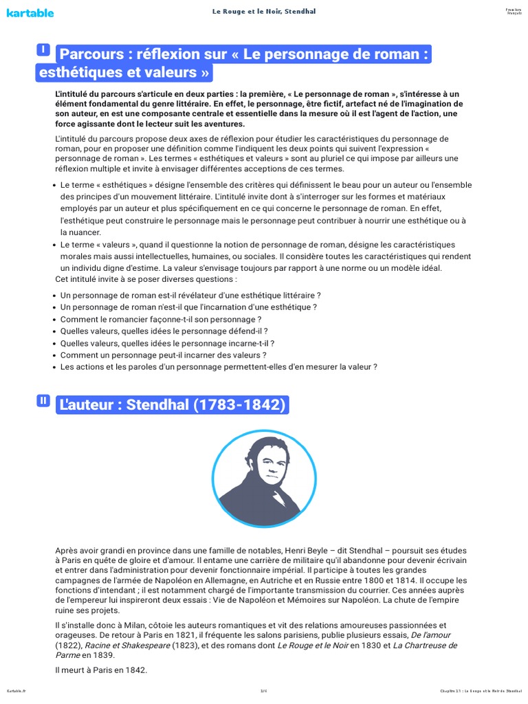Analyse du personnage dans Stendhal | PDF | Le Rouge et le Noir | Romans