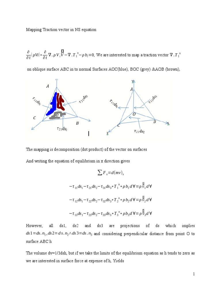 Mapping Traction Vector in Ns Equation PDF Stress (Mechanics