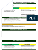 Formato Editable Fichas-Descriptivas-Cte-Mayo-2021