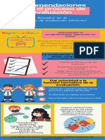 Infografia 6to