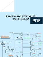 Refinación Petróleo