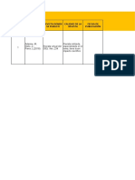 Tabla de Reporte de Antecedentes para Revisión Sistemática