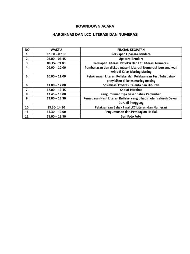 Roundown Acara Hardiknas Dan Literasi Numerasi | PDF