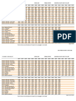 8 - Como Staz. FS - Casnate Vettore ASF Feriale Estivo Dal 09/06 Al 31/07 e Dal 1° Al 11/09