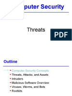 Computer Security Threats