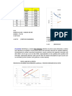 Microenconomia 4