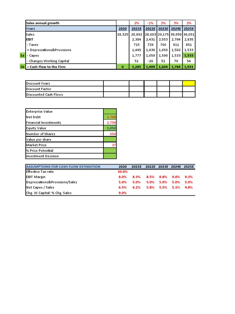 Problem Set - Week 4 - Blank - Template | PDF | Discounting | Private ...