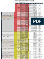 Matriz de Consistencia TRABAJO ENCARGADO Moho