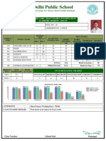 Delhi Public School: Report Card - Half Yearly Examination Academic Session: 2022-23