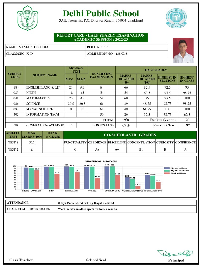 Delhi Public School Report Card Half Yearly Examination Academic