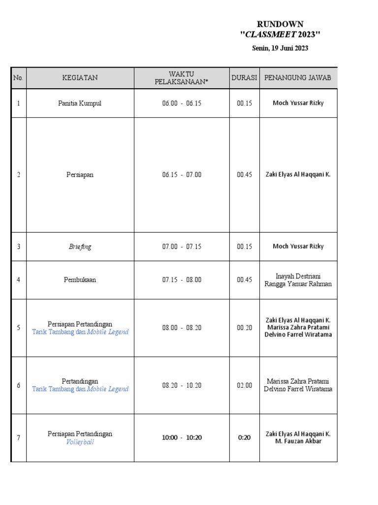 Rundown Panitia Classmeet 2023 Pdf