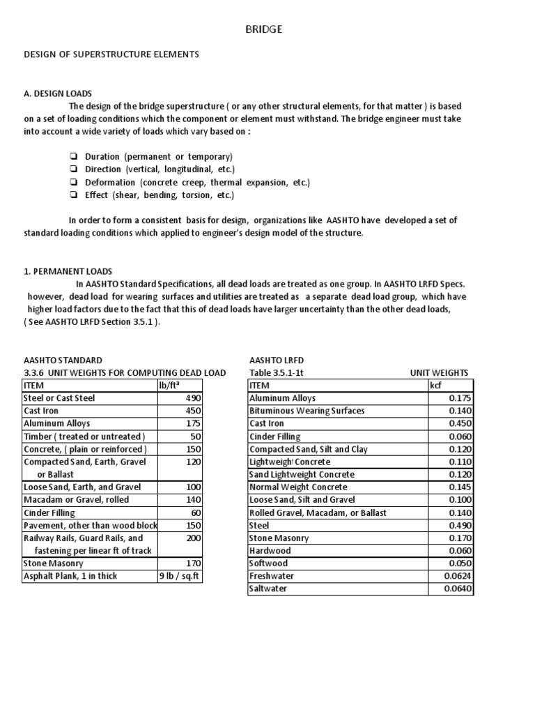 Design of Bridge | PDF