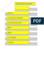 les modules du S1 (1)